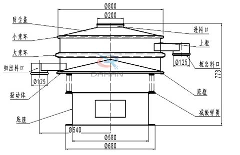 800型單層旋振篩結(jié)構(gòu)圖 800型單層旋振篩結(jié)構(gòu)圖