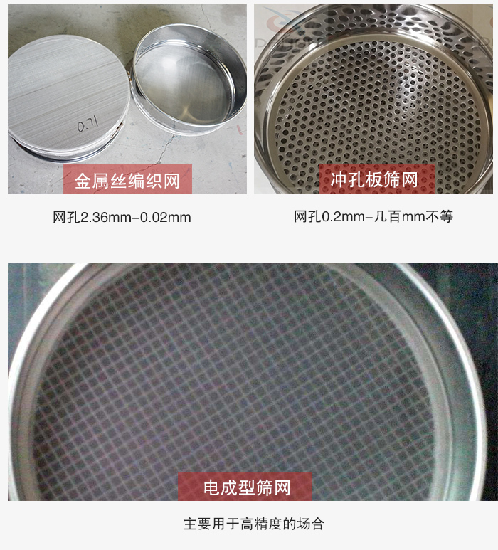 標(biāo)準(zhǔn)試驗(yàn)篩網(wǎng)孔類(lèi)型